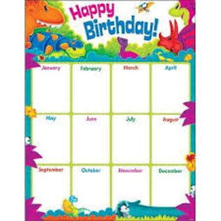 Trend Enterprises Birthday Dino-Mite Pals Learning Chart 17IN x 22IN