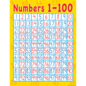 Teacher Created Resources Numbers 1-100 Chart