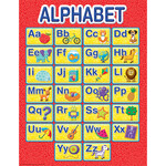 EUREKA Color My World Alphabet  Learning Chart 17x22 [P837341] [P837341]