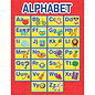 EUREKA Color My World Alphabet Chart