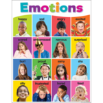Teacher Created Resources Colorful Emotions Chart 17x22 [TCR7107]
