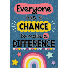 Teacher Created Resources Everyone Has a Chance to Make a Difference Positive Poster
