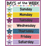 Teacher Created Resources Oh Happy Day Days of the Week Chart 17x22 [TCR7451]