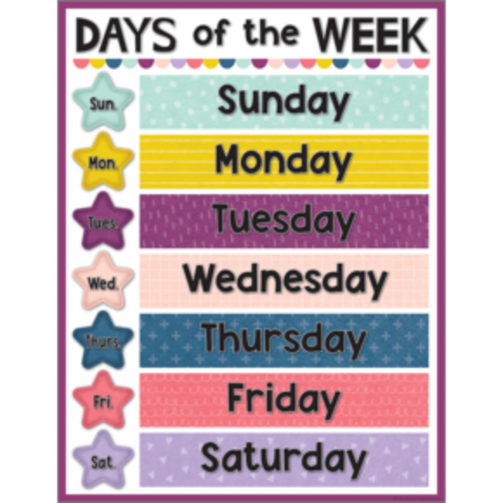 Teacher Created Resources Oh Happy Day Days of the Week Chart 17x22 [TCR7451]
