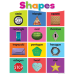 Teacher Created Resources Colorful Shapes Chart 17x22 [TCR7990]