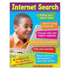 Trend Enterprises Internet Search (Primary) Learning Chart