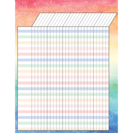 Teacher Created Resources Watercolor Incentive Chart