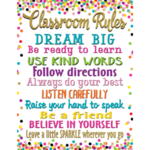 Teacher Created Resources Confetti Classroom Rules Chart 17x22 [TCR7553]