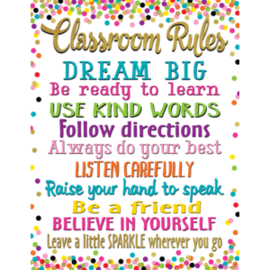 Teacher Created Resources Confetti Classroom Rules Chart