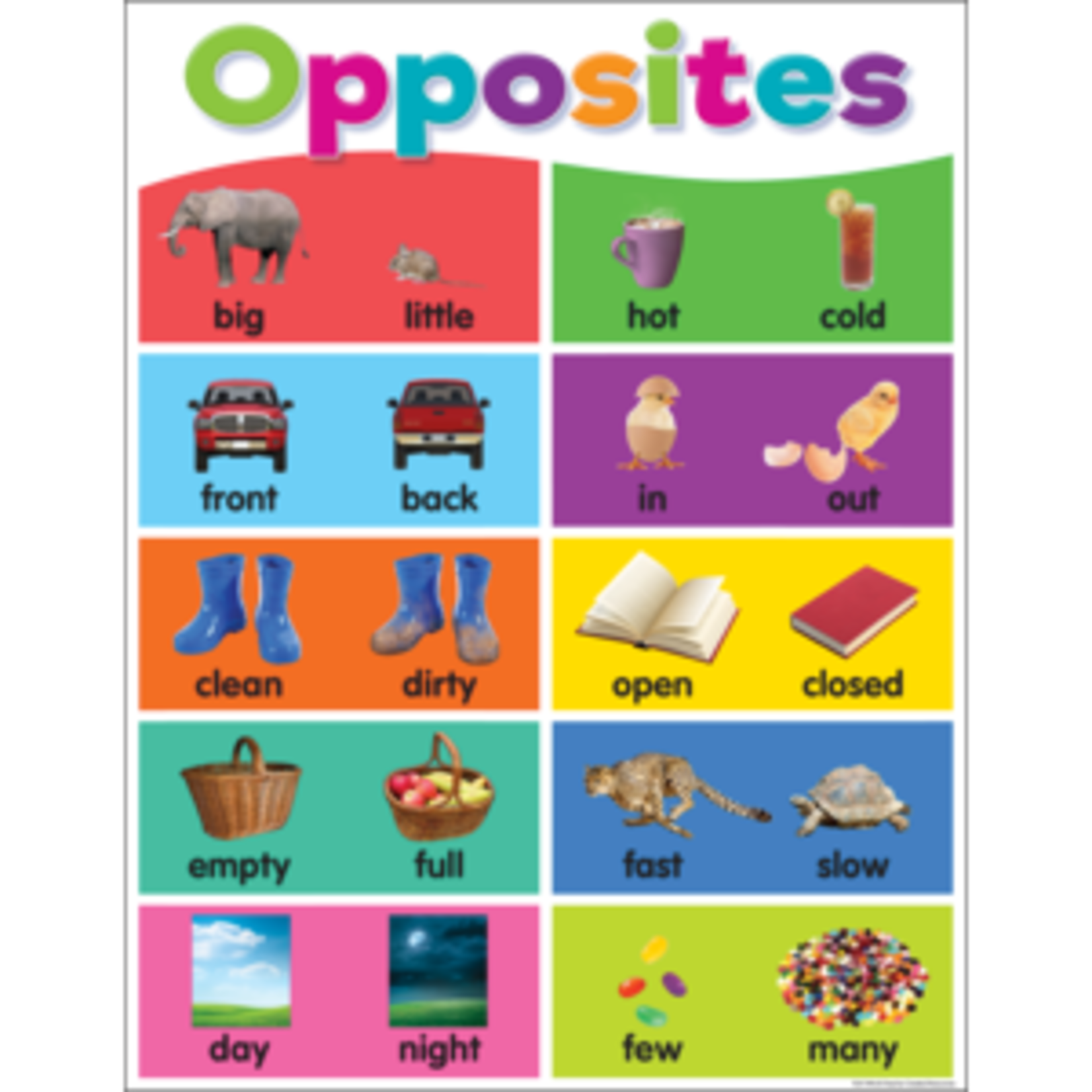 Teacher Created Resources Colorful Opposites Chart 17x22  [TCR7496]