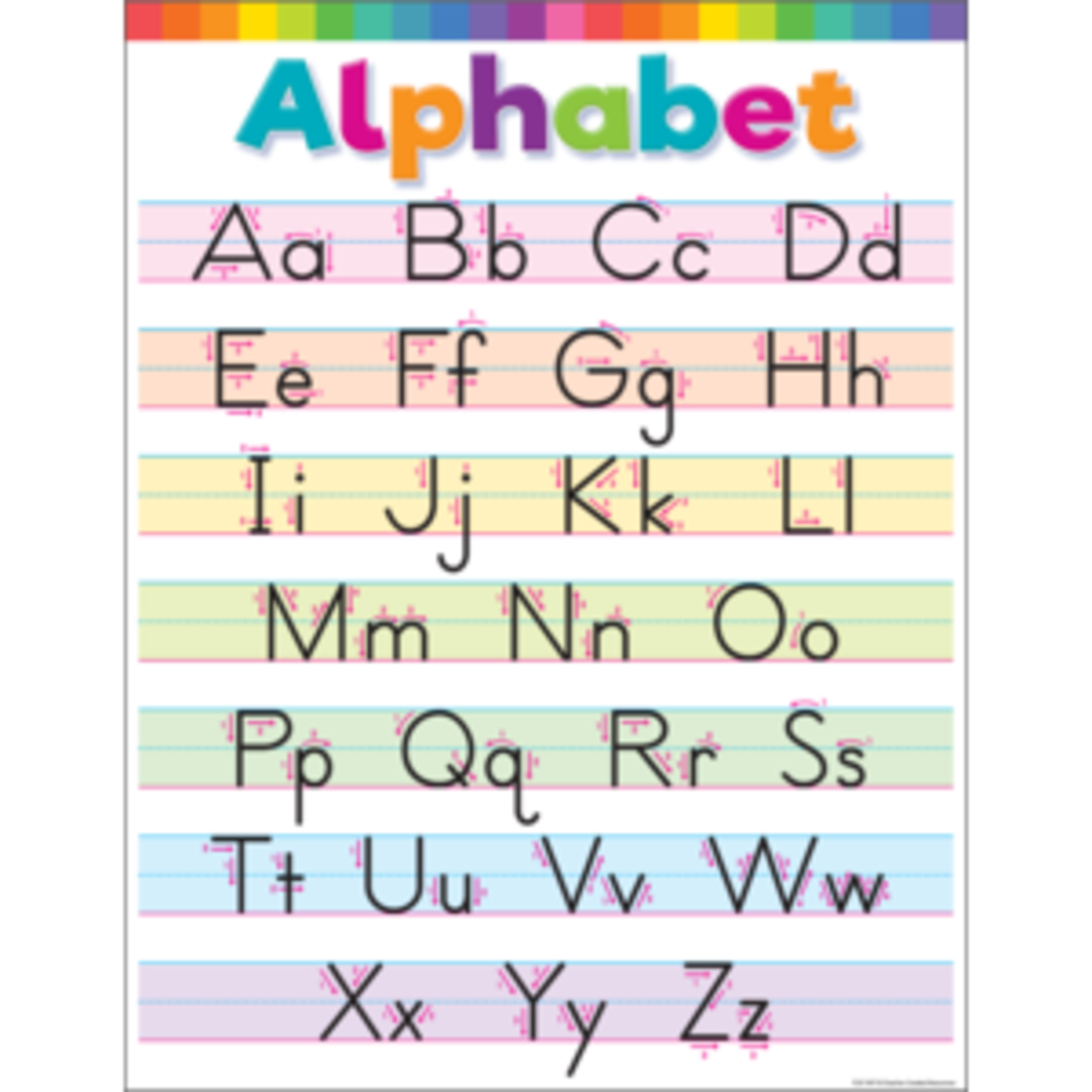 Teacher Created Resources Colorful Write the Alphabet Chart 17x22 [TCR7497]