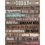 Teacher Created Resources Home Sweet Classroom Today Chart 17x22  [TCR7932]