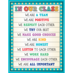 Teacher Created Resources Marquee In Our Class Chart 17x22 [TCR7528]