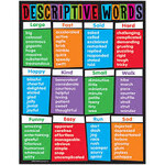 Trend Enterprises Descriptive Words Learning Chart 17x22 [T38282]