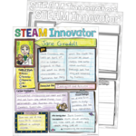 Teacher Created Resources STEAM Innovator Poster Pack [TCR8501]