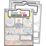 Teacher Created Resources Who Inspires Me? Poster Pack [TCR8502]