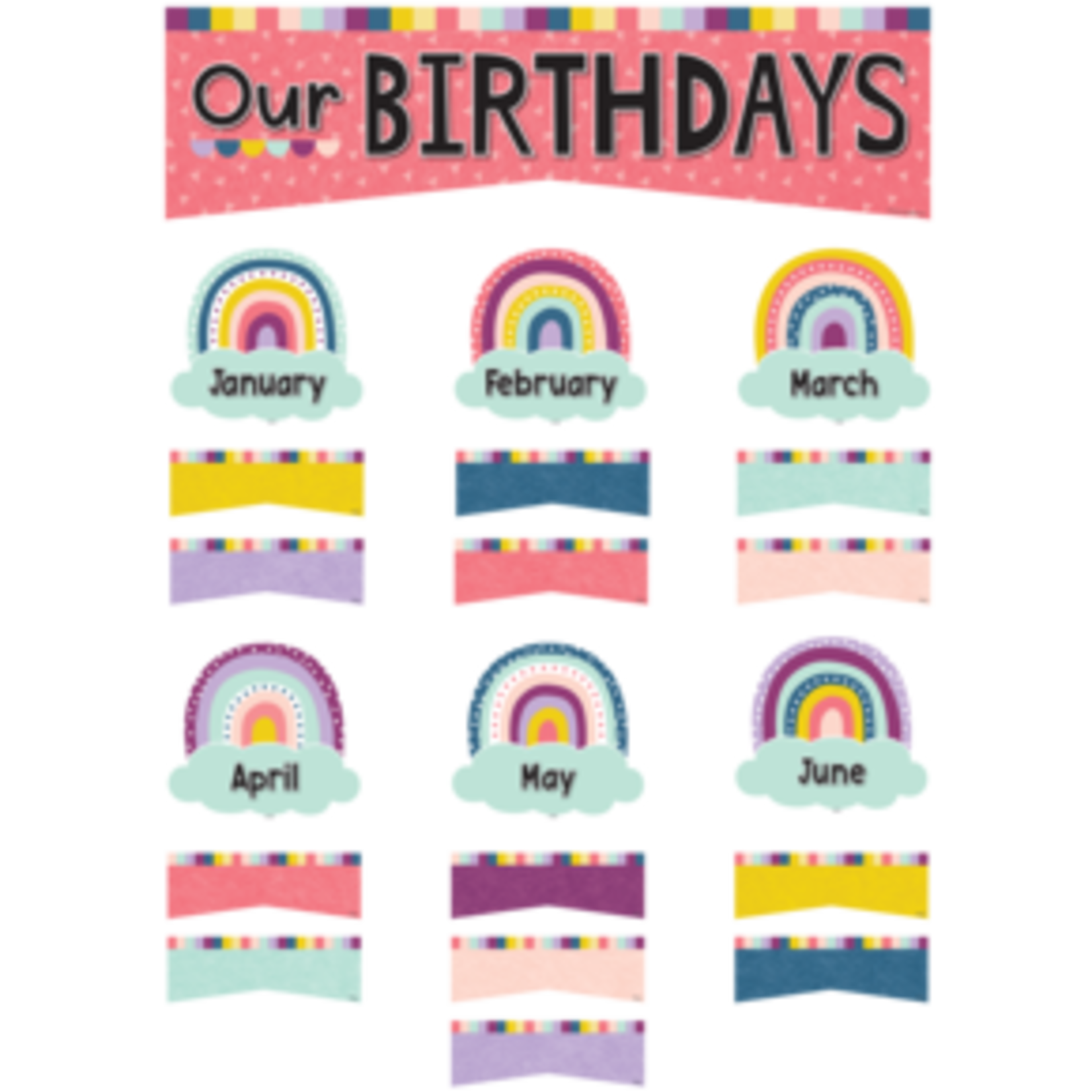 Teacher Created Resources Oh Happy Day Our Birthdays Mini Bulletin Board [TCR9025]