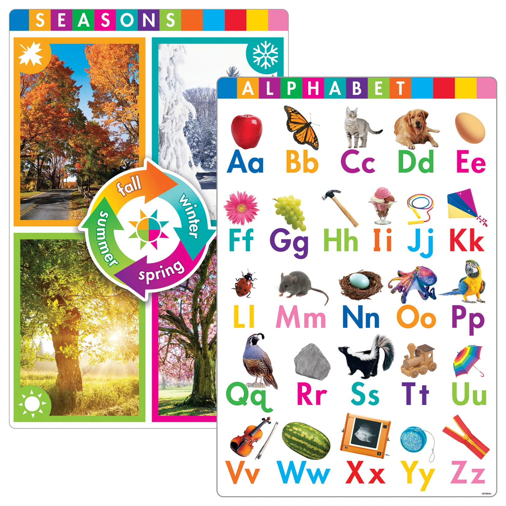 Trend Enterprises Early FUNdamental Skills Learning Set [T19010]