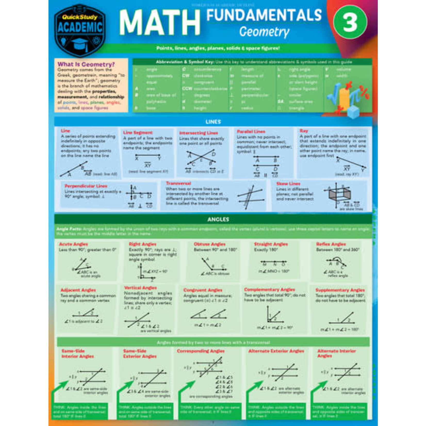 QuickStudy QuickStudy | Math Fundamentals 3: Geometry Laminated Study Guide [247265]