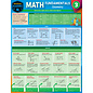 QuickStudy QuickStudy | Math Fundamentals 3: Geometry Laminated Study Guide