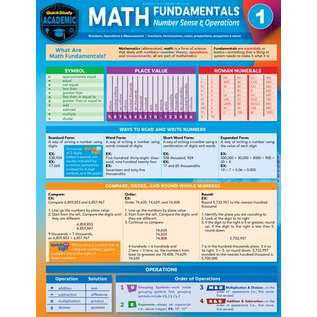 QuickStudy QuickStudy | Math Fundamentals 1 Laminated Study Guide
