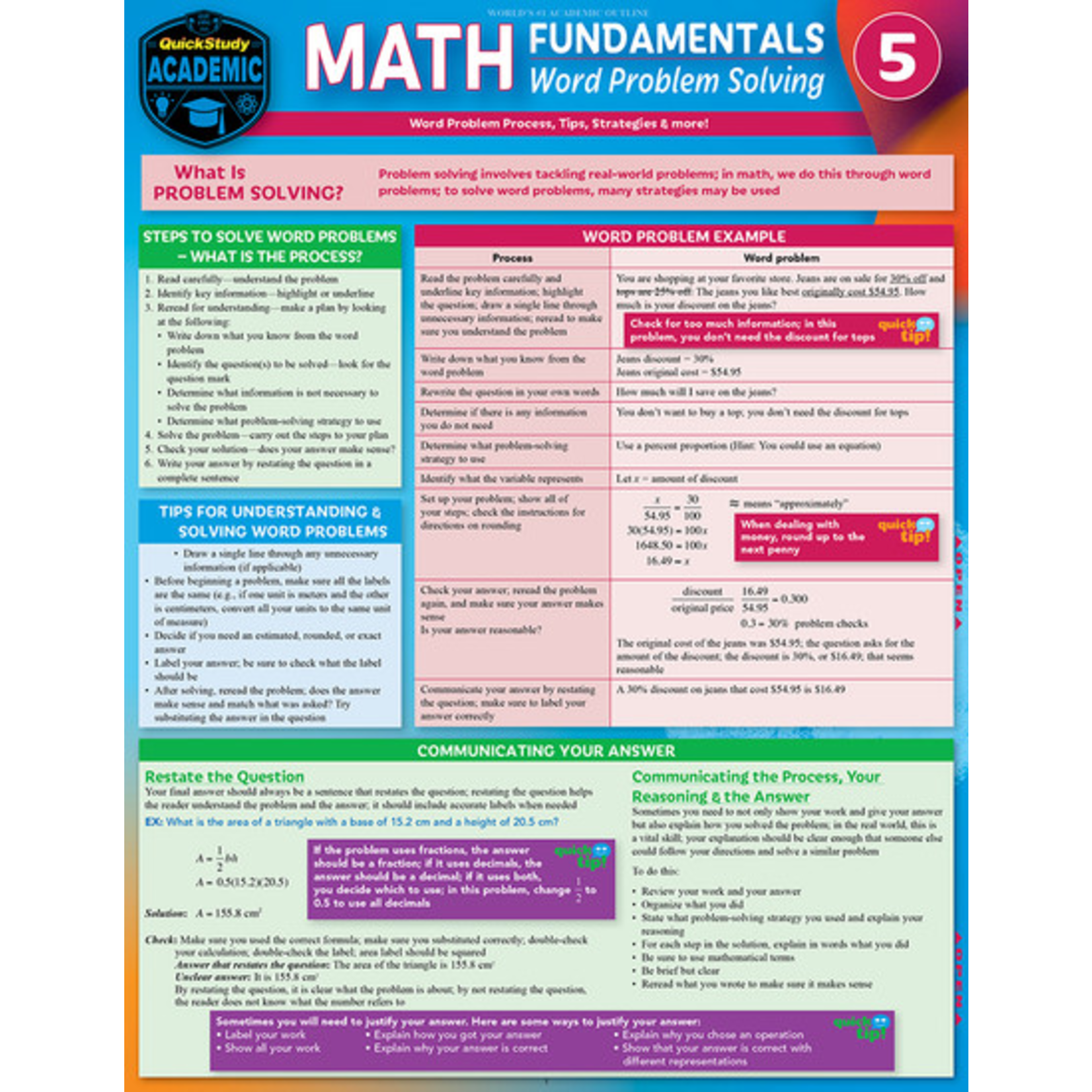 QuickStudy QuickStudy | Math Fundamentals 5: Word Problem Solving Laminated Study Guide [247289]
