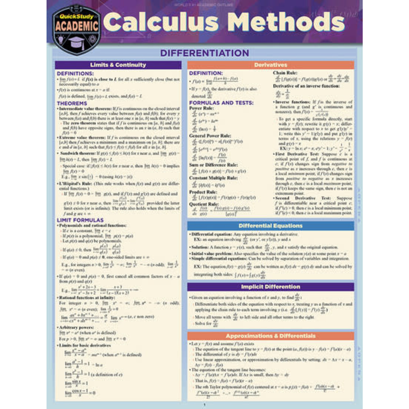 QuickStudy QuickStudy | Calculus Methods Laminated Study Guide [236436]