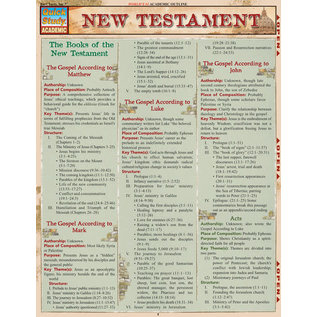 QuickStudy QuickStudy | New Testament Laminated Study Guide