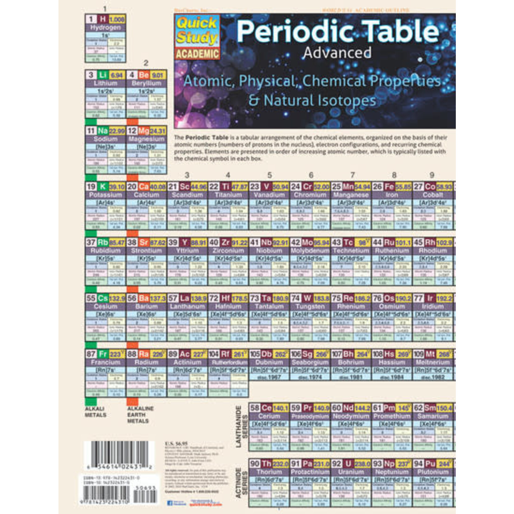 QuickStudy QuickStudy | Periodic Table Advanced Laminated Study Guide [224310]