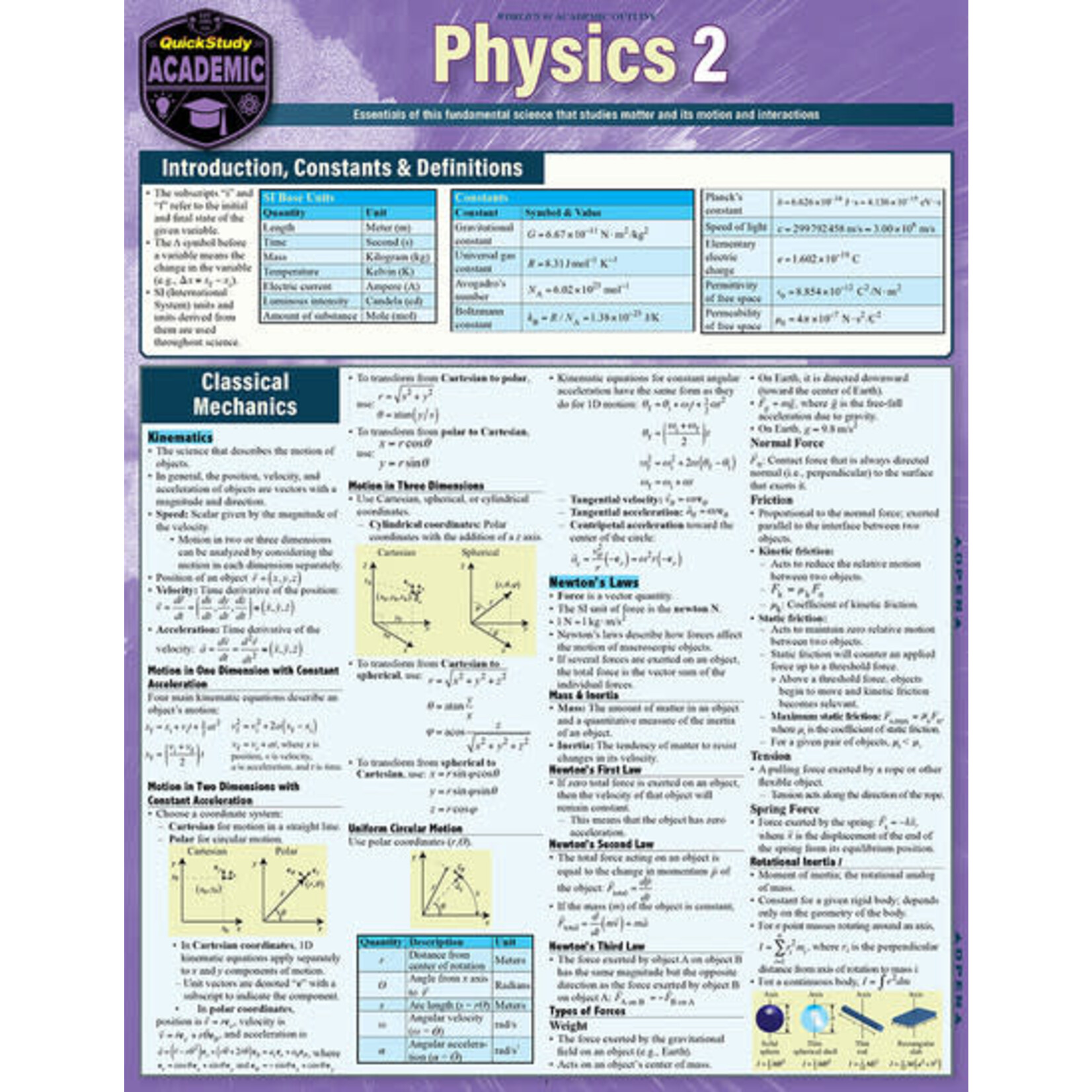 QuickStudy QuickStudy | Physics 2 Laminated Study Guide [241843]