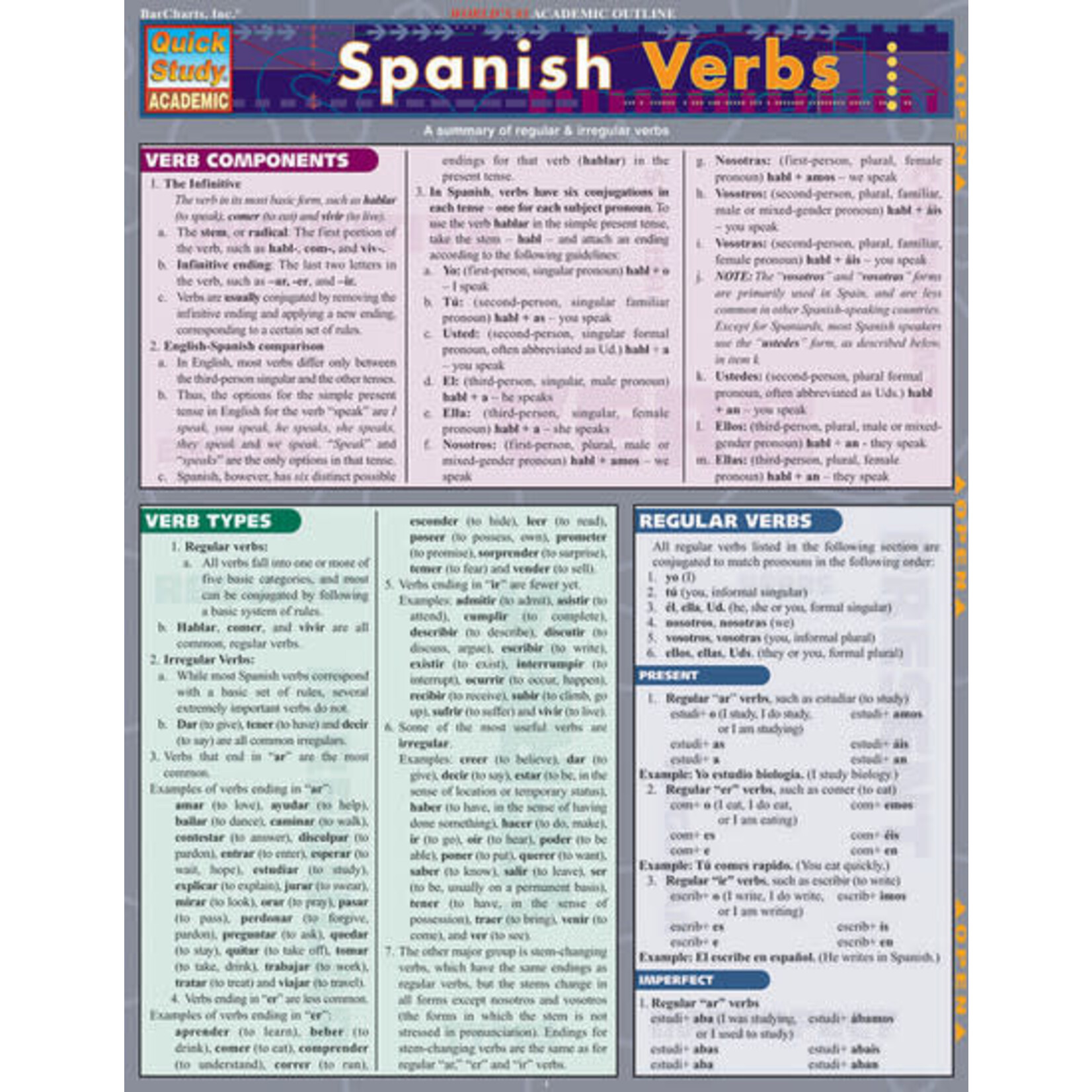 QuickStudy QuickStudy | Spanish Verbs Laminated Study Guide [228122]