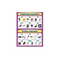 Carson-Dellosa Publishing Group Beginning and Ending Digraphs Chart