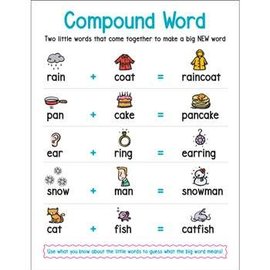 SCHOLASTIC COMPOUND WORD CHART