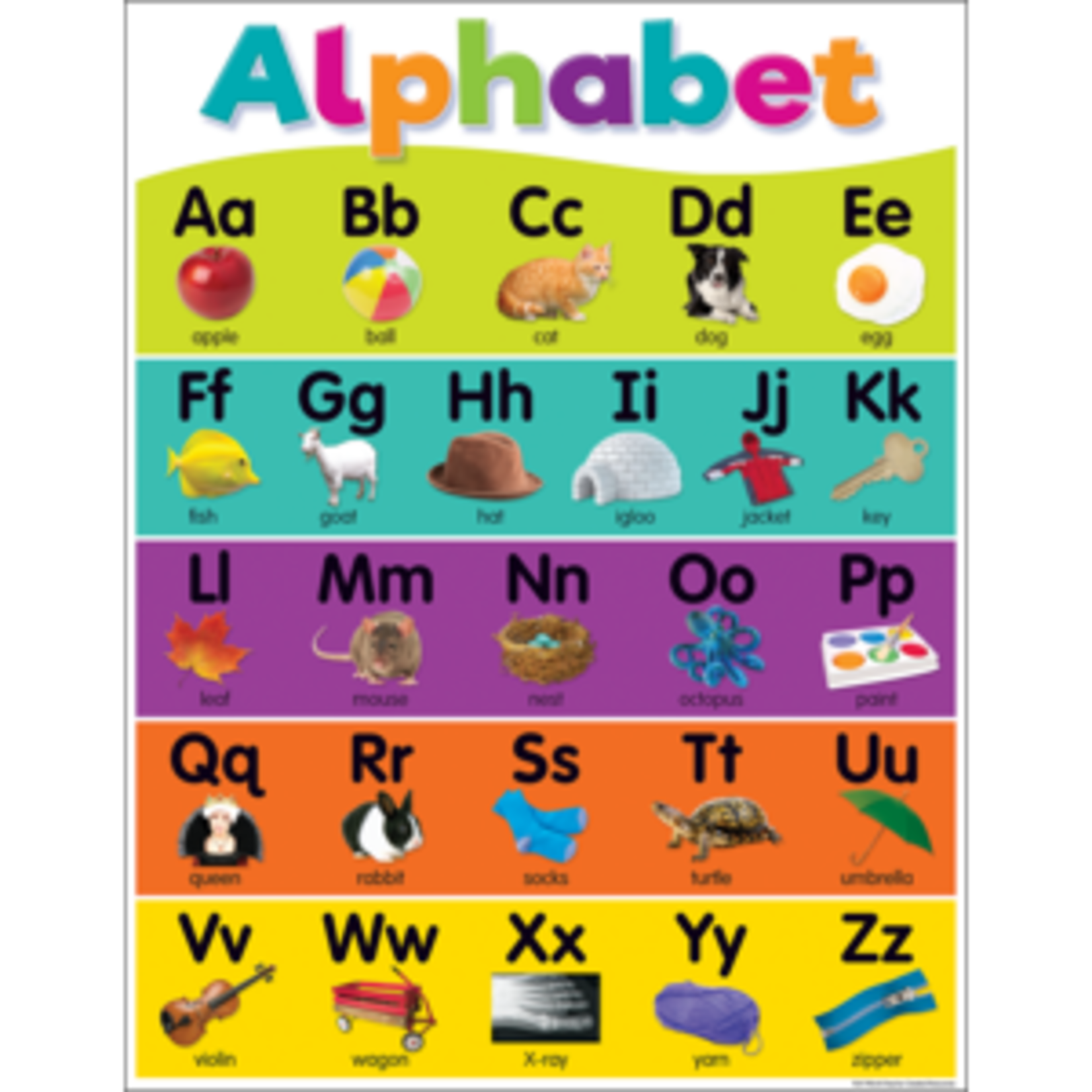 Teacher Created Resources Colorful Alphabet Chart 17x22 [TCR7926]