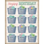 Teacher Created Resources Rustic Bloom Happy Birthday Chart 17x22 [TCR7973]