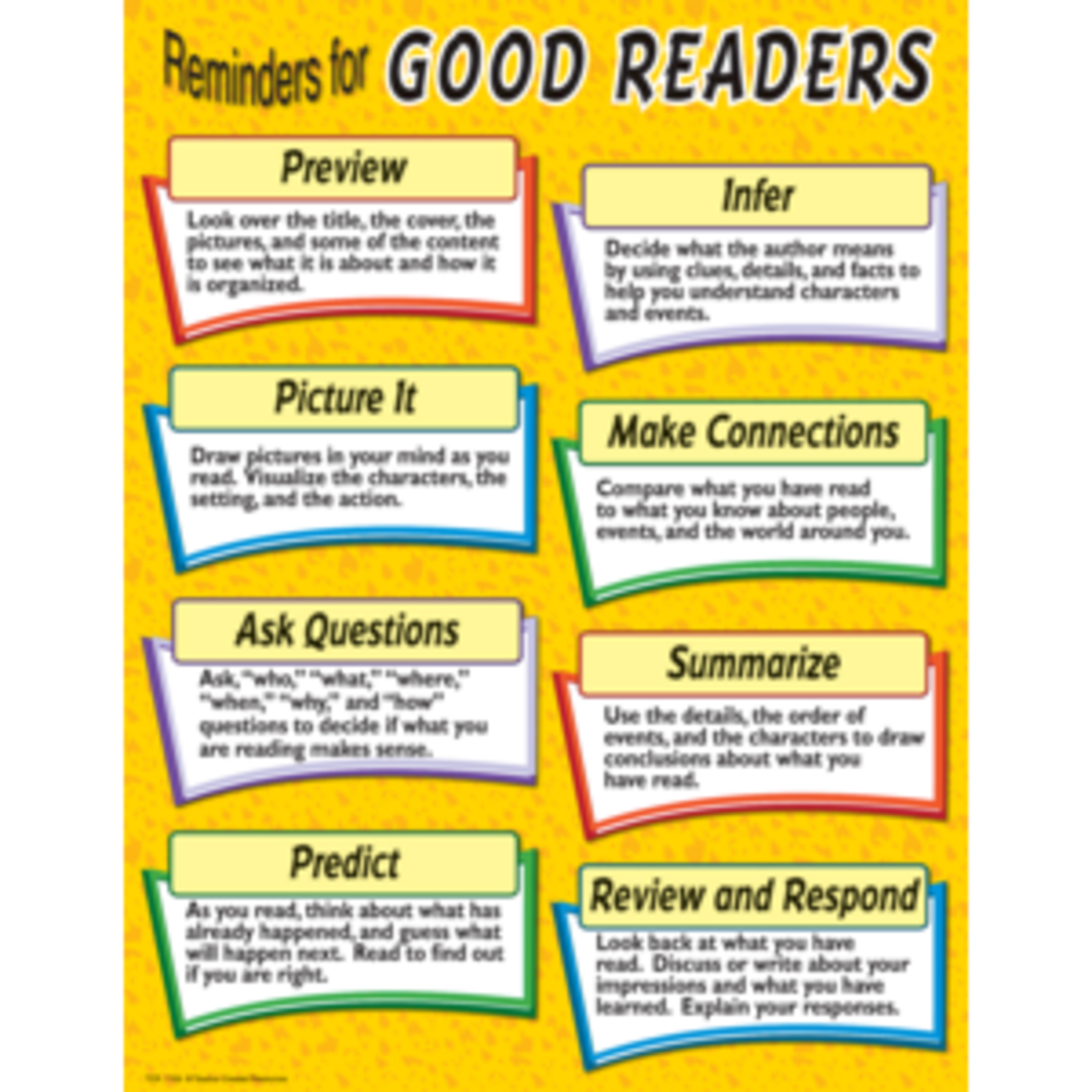 Teacher Created Resources Reminders for Good Readers Chart 17x22 [TCR7705]