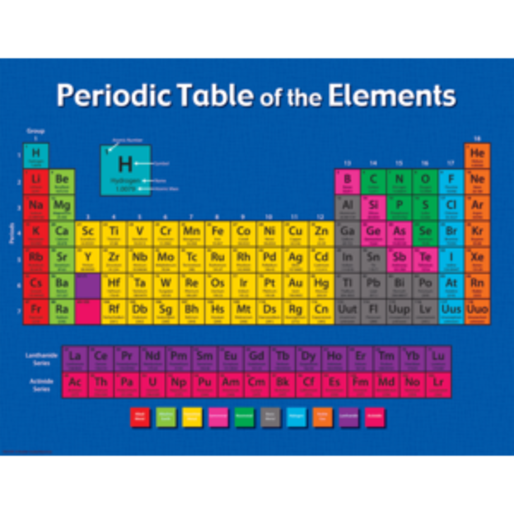 Teacher Created Resources Periodic Table of the Elements Chart 17x22 [TCR7575]
