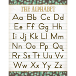 Teacher Created Resources Eucalyptus The Alphabet Chart 17x22 [TCR7983]