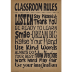 Teacher Created Resources Burlap Classroom Rules Positive Poster [TCR7403]
