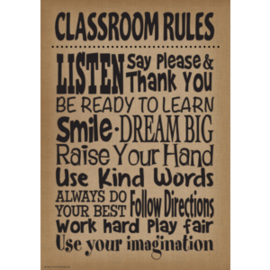 Teacher Created Resources Burlap Classroom Rules Positive Poster