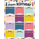 Teacher Created Resources Oh Happy Day Happy Birthday Chart 17x22 [TCR7110]
