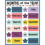 Teacher Created Resources Oh Happy Day Months of the Year Chart 17x22 [TCR7452]