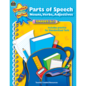 Teacher Created Resources PMP: PARTS OF SPEECH