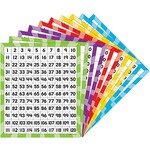 Teacher Created Resources Teacher Created Resources 120 Number Boards 10 Pack