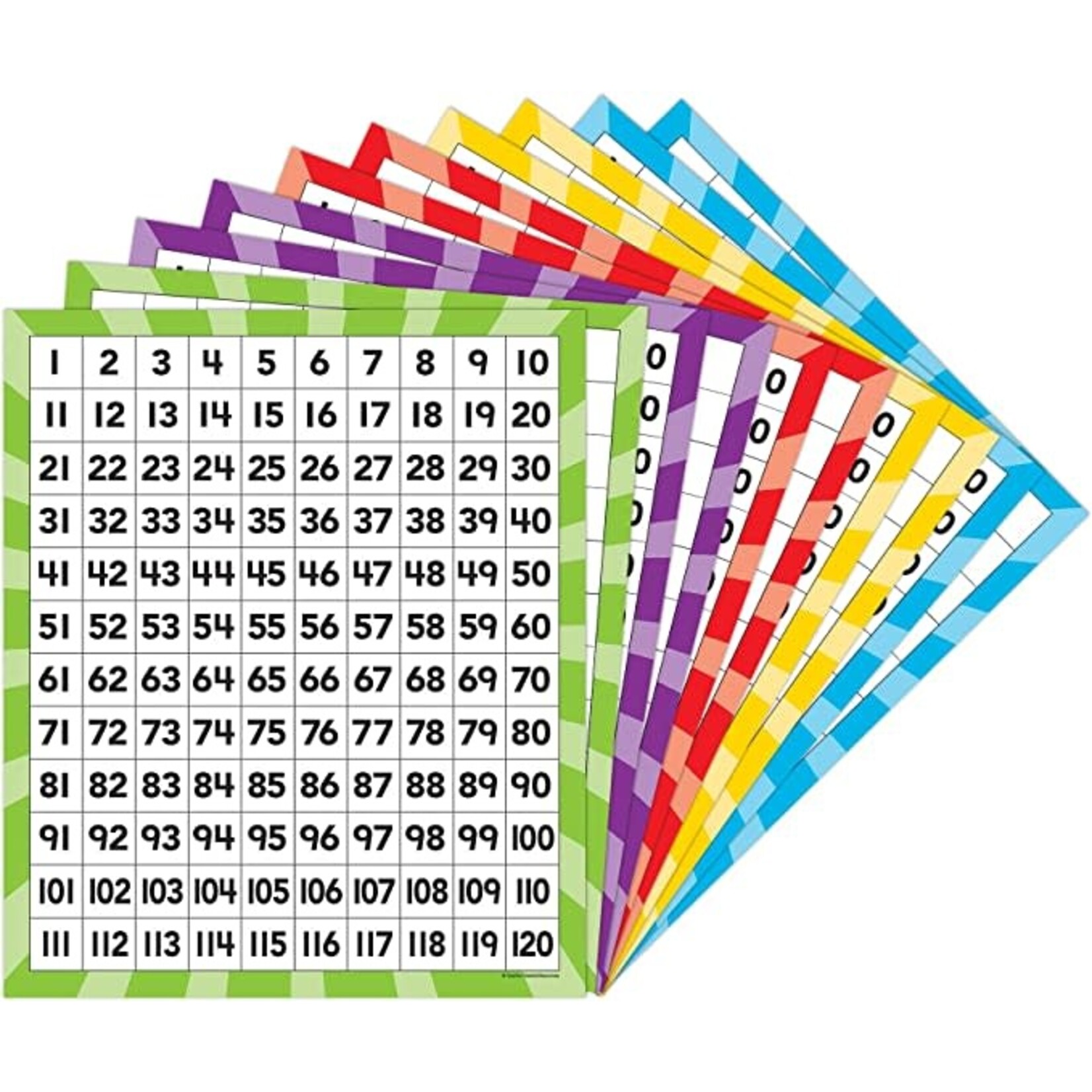 Teacher Created Resources Teacher Created Resources 120 Number Boards 10 Pack
