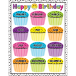 Teacher Created Resources Brights 4Ever Happy Birthday Chart 17x22 [TCR7463]