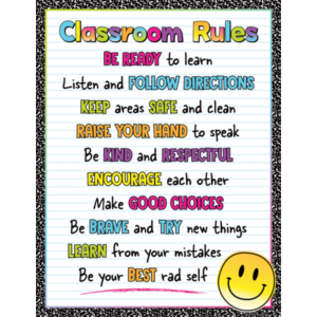 Teacher Created Resources Brights 4Ever Classroom Rules Chart