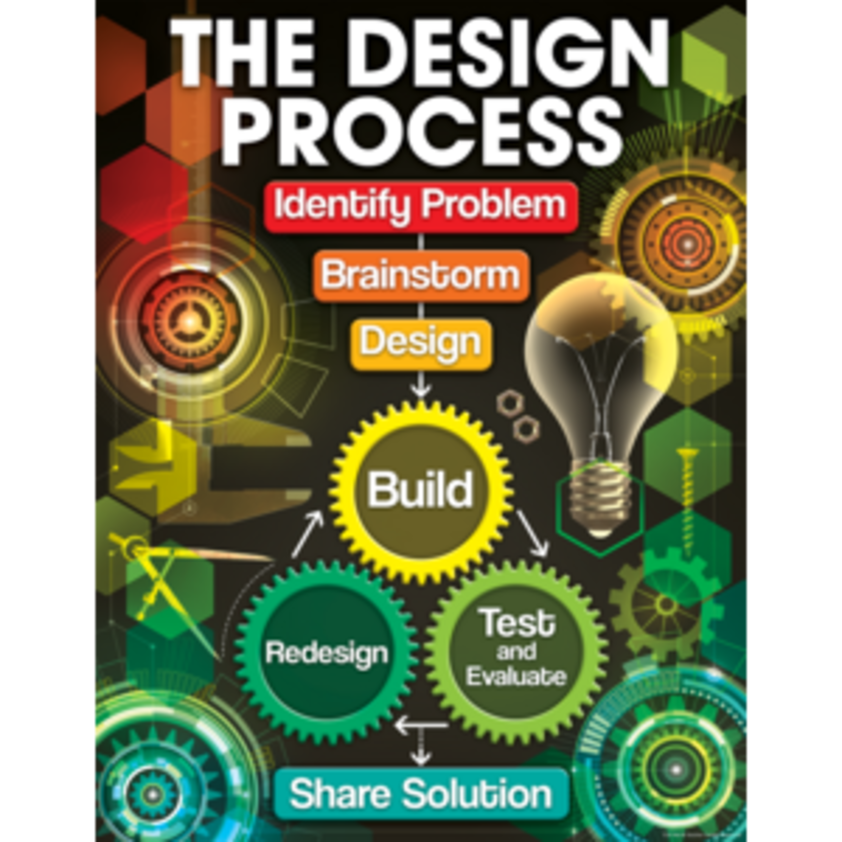 Teacher Created Resources The Design Process Chart 17x22 [TCR7961]