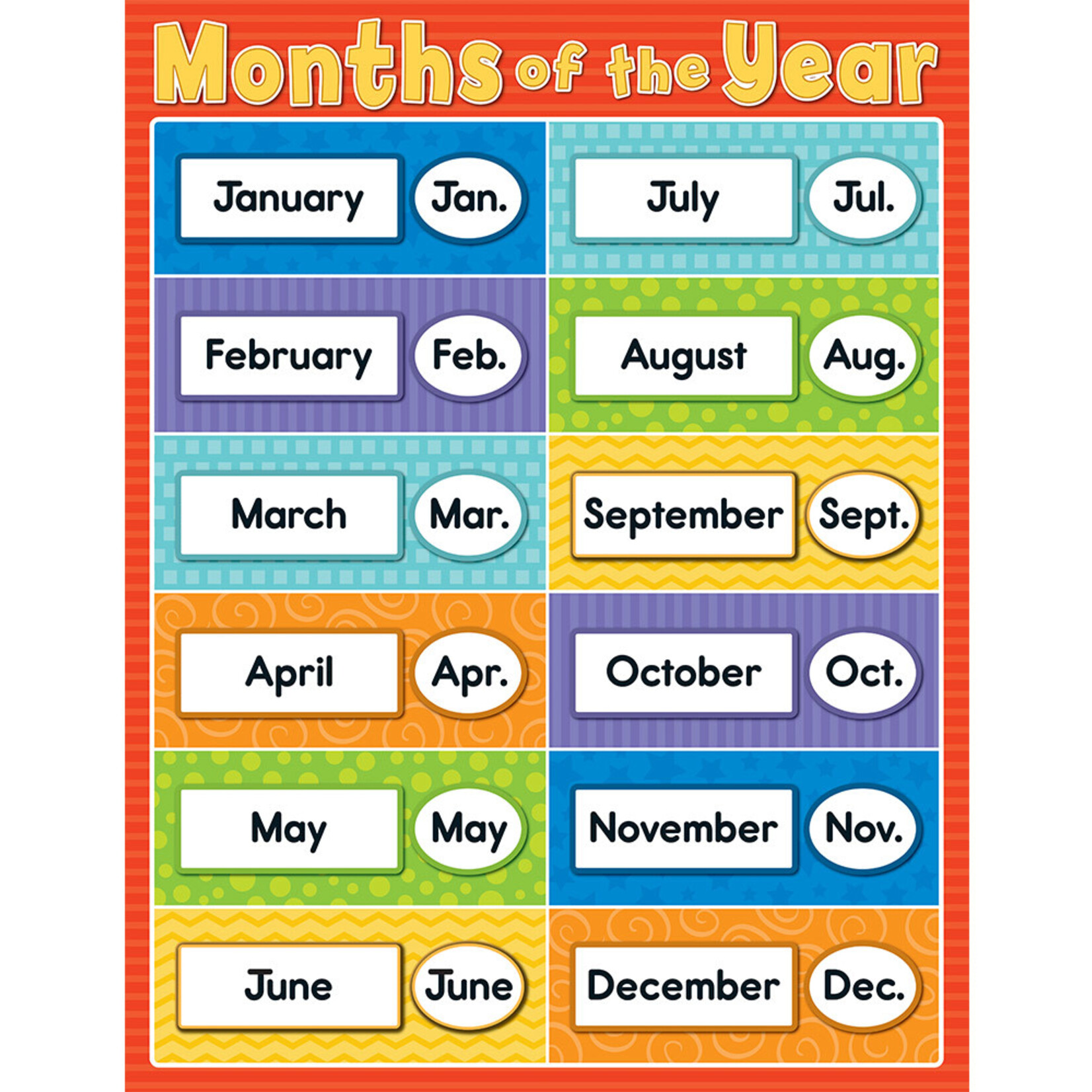 Carson-Dellosa Publishing Group MONTHS OF THE YEAR CHART 17x22  (D) [CD114116]