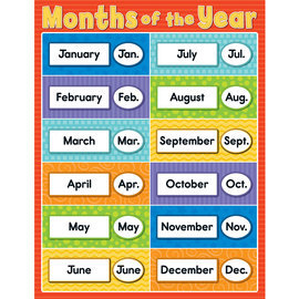 Carson-Dellosa Publishing Group MONTHS OF THE YEAR CHART (D)